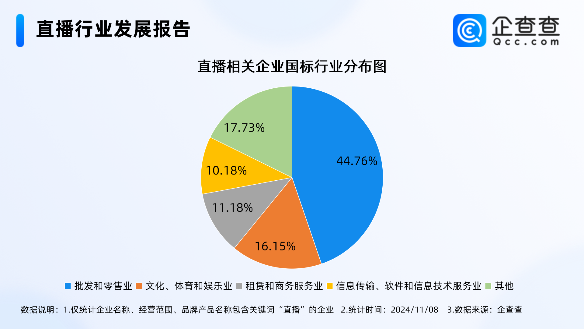 菲荀文化传播